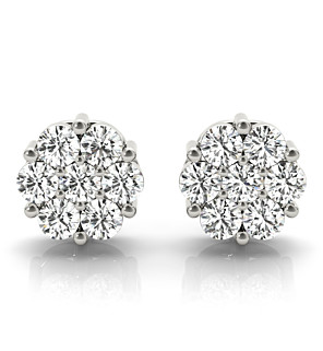 Cluster Studs