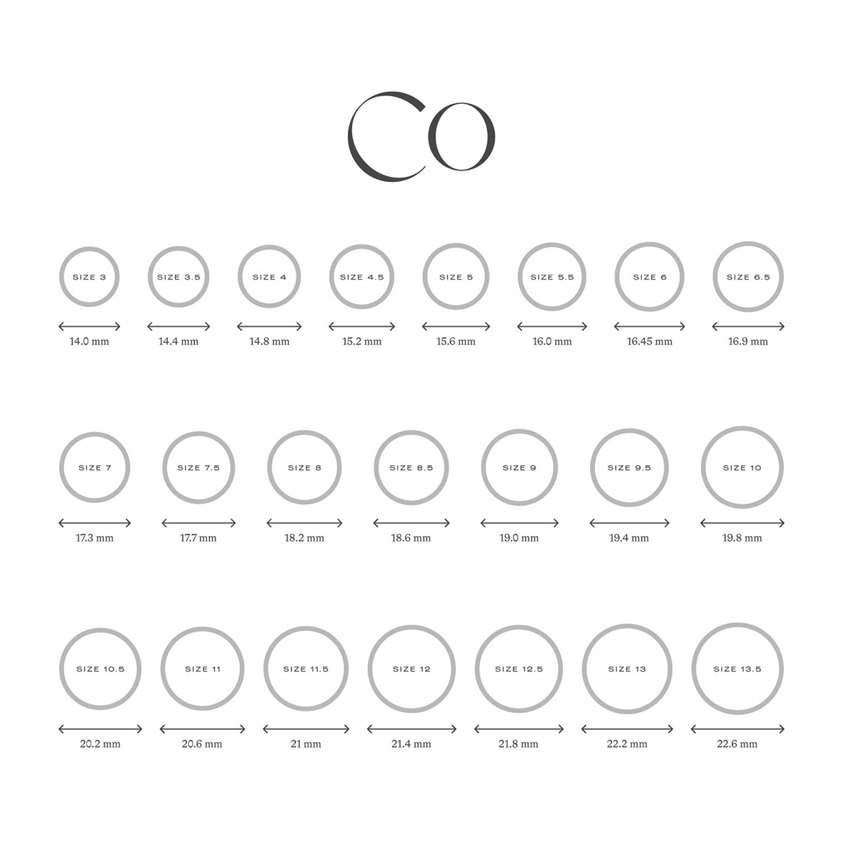 Are You Unsure of Your Ring Size? Consider Our Ring Size Chart