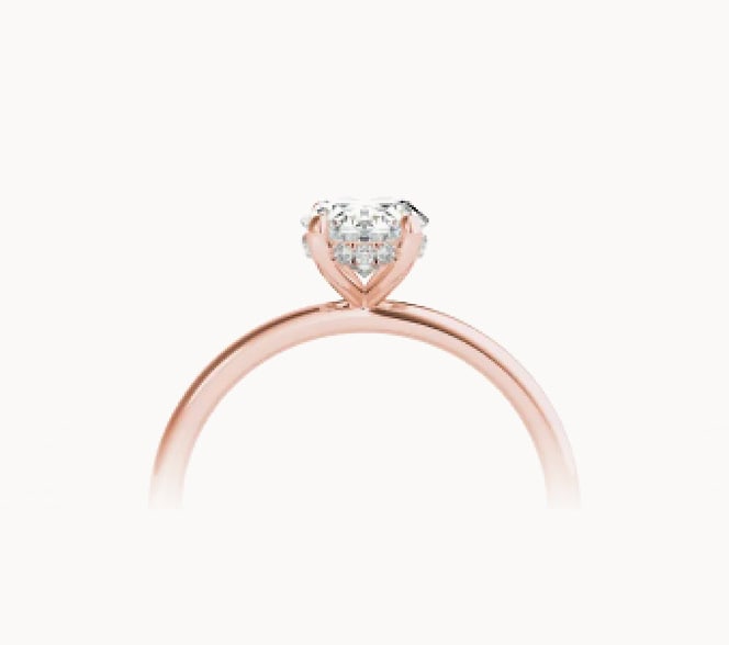 How to Find Her Ring Size - Clean Origin